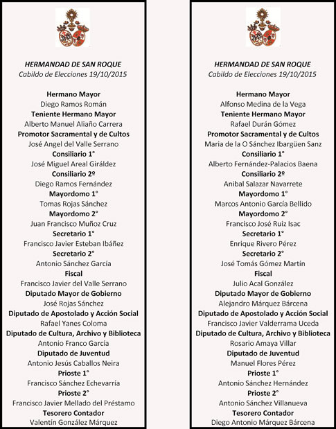 Candidatos 2015